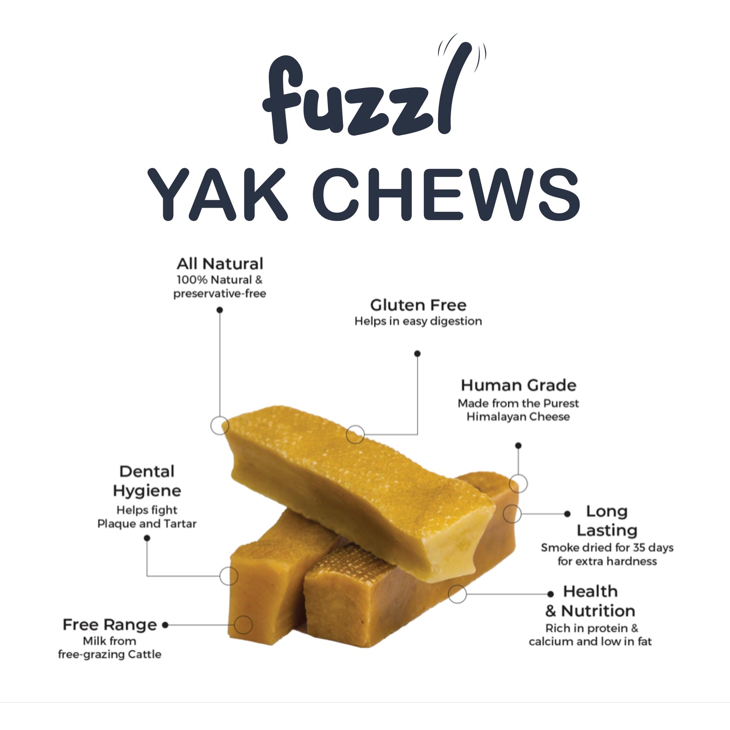 Fuzzl Yak Chews with Apple Medium 2 Pack - Himalayan Yak Chews for Dogs - Natural Dog Chew